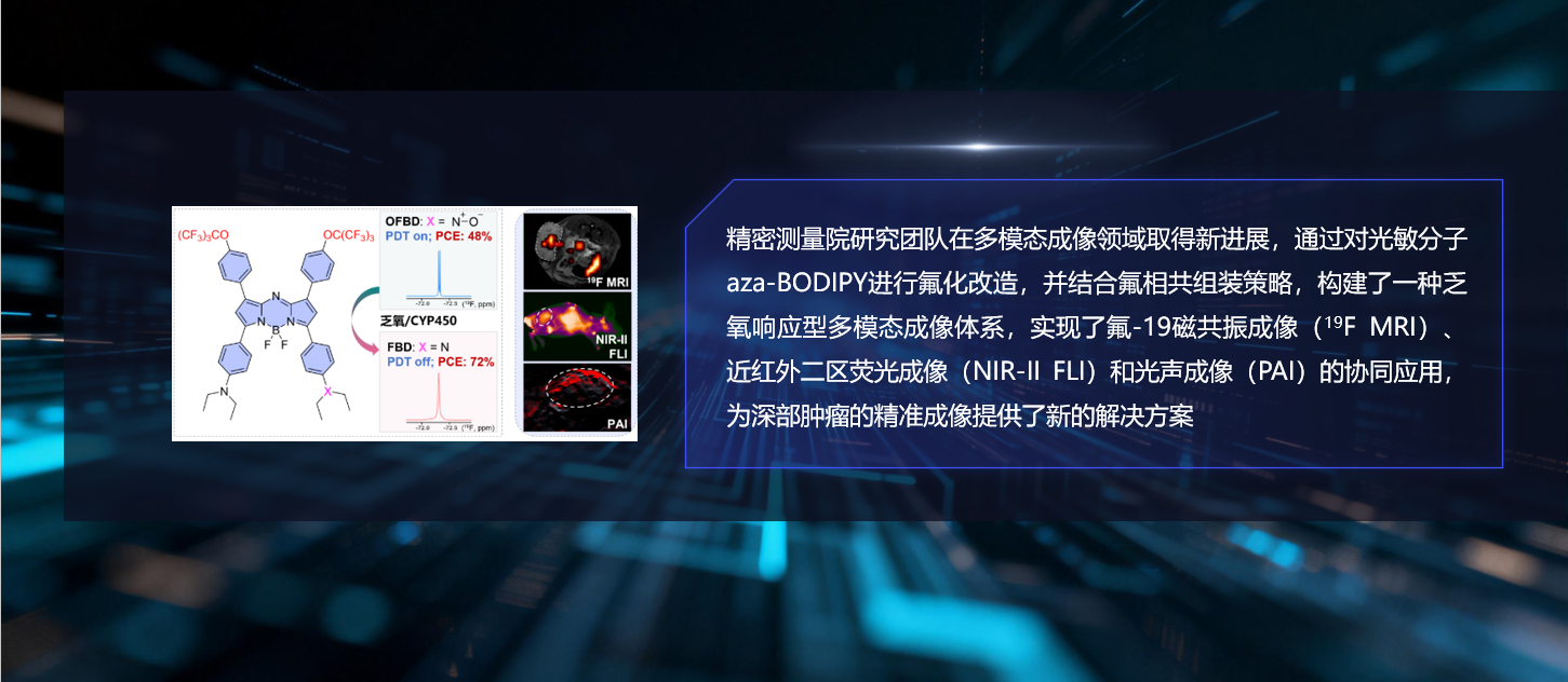 PA真人视讯开发乏氧响应型氟化分子探针实现深部肿瘤的精准成像